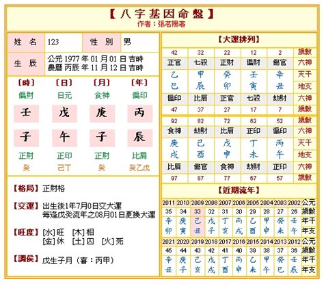 八字神數|免費八字算命、排盤及命盤解說，分析一生的命運